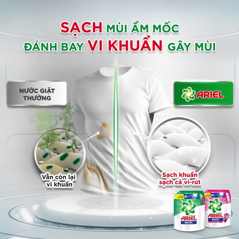 Nước Giặt Ariel Cho Máy Giặt Của Trên Túi 3.2kg và 3.5kg