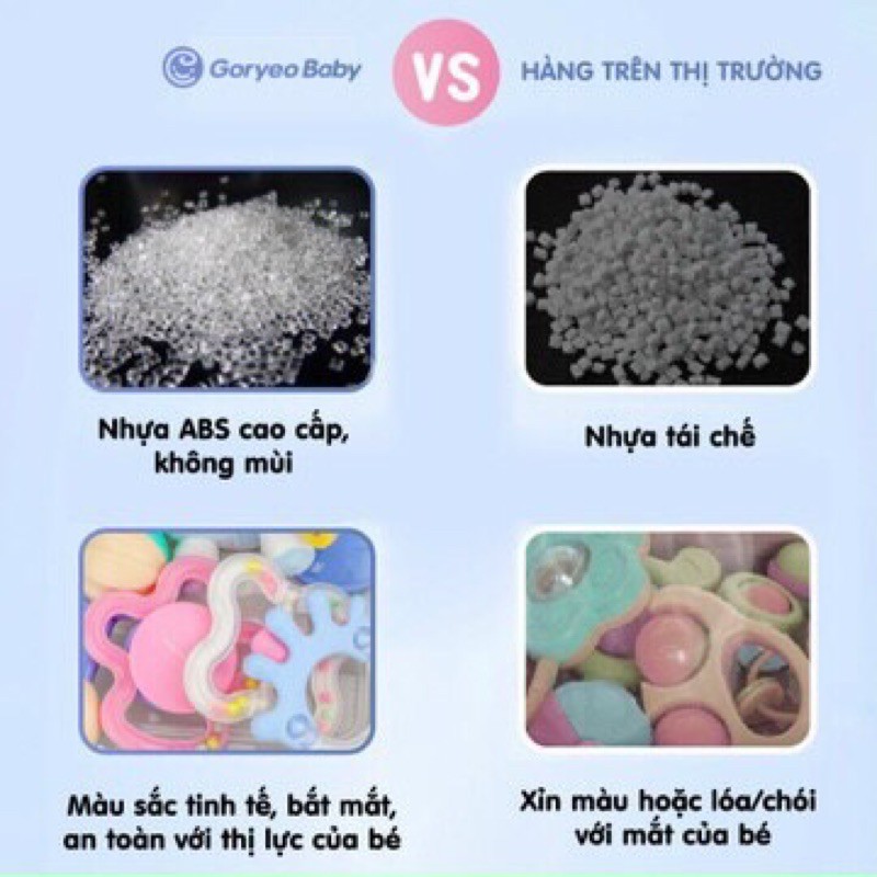 Bộ xúc xắc 9 món Goryeo baby Hàn Quốc