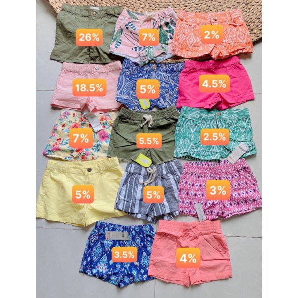 Quần short bé gái vnxk