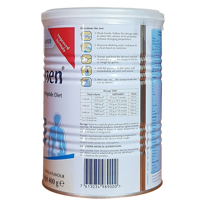 Sữa Peptamen 400g Chính Hãng Date Mới Nhất