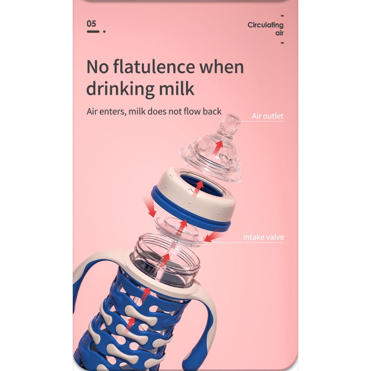 Bình Sữa Em Bé Dung Tích 160/220ml Không BPA