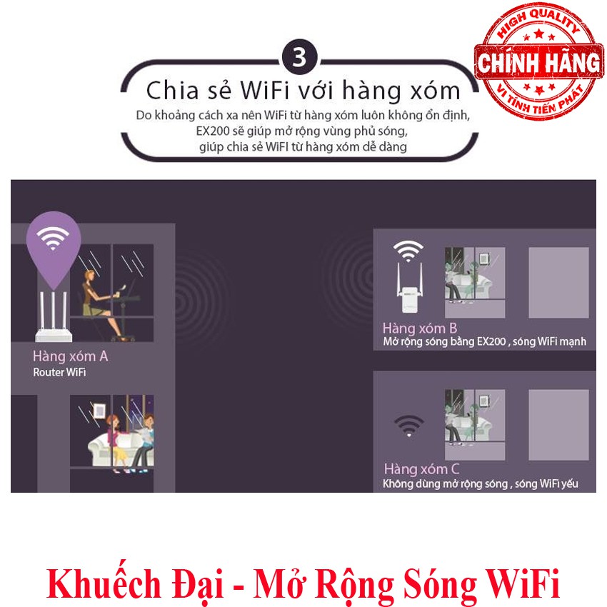 Bộ tiếp nối kích khuếch đại sóng WiFi ToToLink EX200 ( Repeater thu và phát sóng wifi làm cho sóng wifi mạnh hơn)