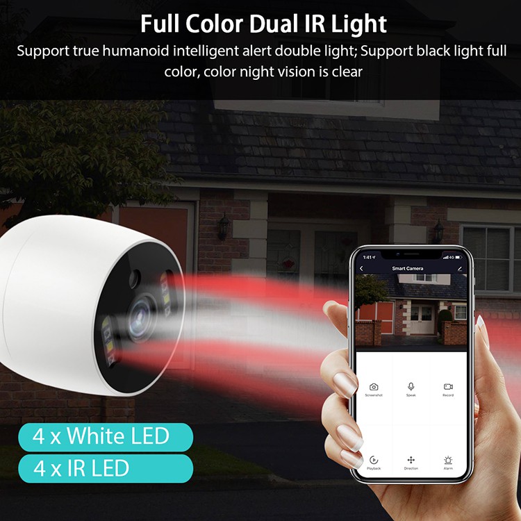 Camera IP Trong Nhà Bám Chuyển Động 1080P Tuya SmartHome | BigBuy360 - bigbuy360.vn