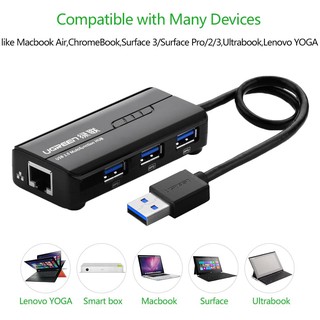 Bộ chia USB 3.0 Ugreen 20266