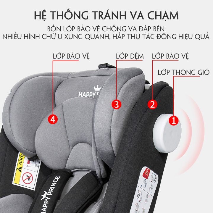 Ghế ngồi ô tô cho bé từ 0 - 12 tuổi Happy Prince công nghệ an toàn iSolix tránh va chạm