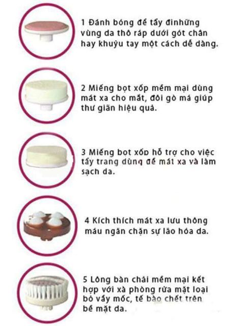 Combo máy xay osaka, máy massage mặt và lọ thả bồn cầu