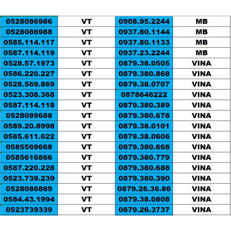 SIÊU PHẨM SIM SỐ ĐẸP 5 MẠNG ĐỒNG GIÁ 1500K – TỨ QUÍ , TAM HOA , THẦN TÀI , LỘC PHÁT, PHONG THỦY , NĂM SINH - LOẠI 2  HOT