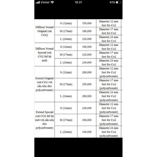 Sủi Co2 Neo (loại dài)
