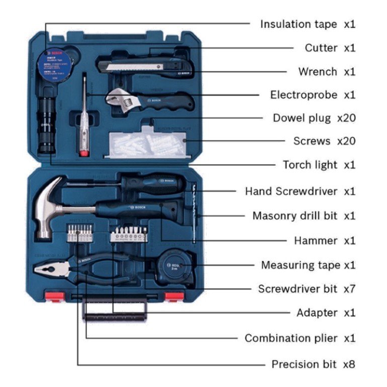 Bộ dụng cụ đa năng 66 món Bosch