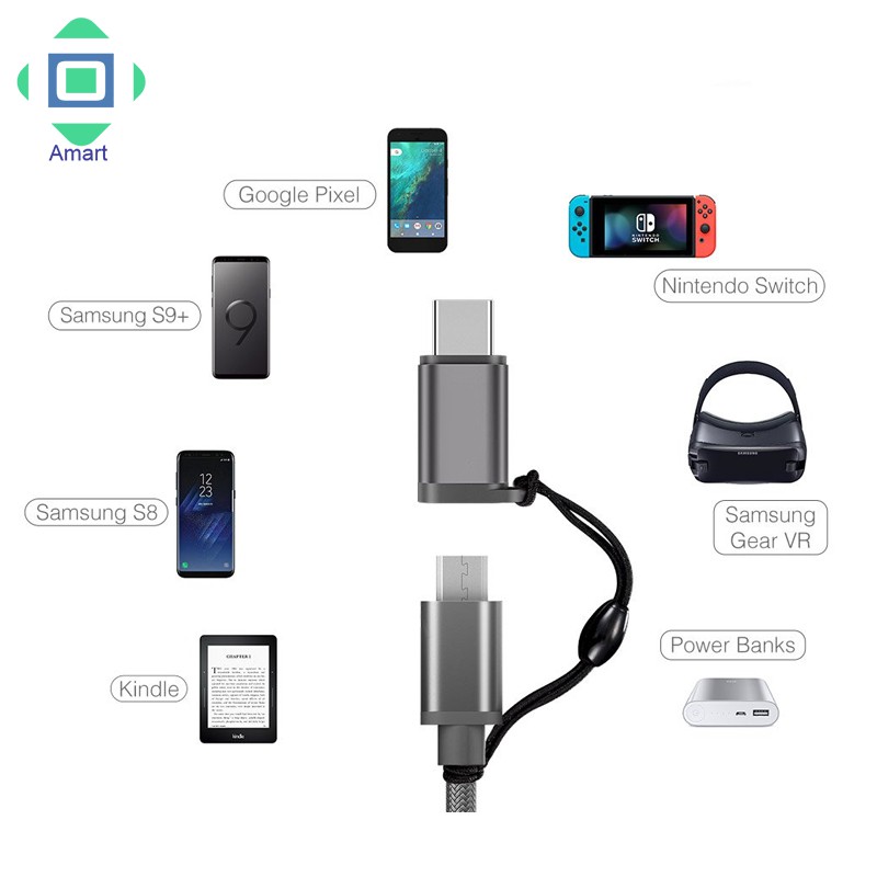 Đầu chuyển đổi đầu USB Type C sang Micro USB cho Samsung HTC Macbook