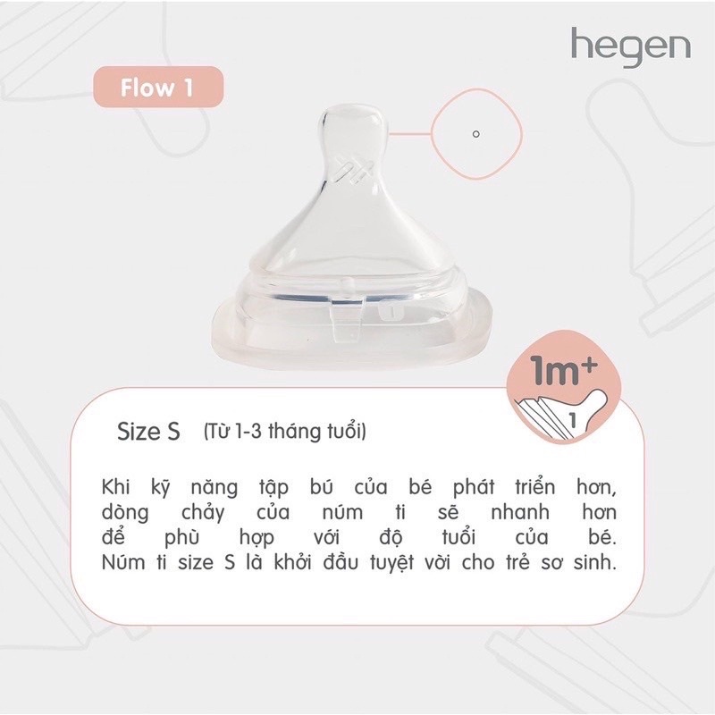 LẺ 1 NÚM hegen - Núm ti hegen chính hãng size 0/1/2/3 và y cut