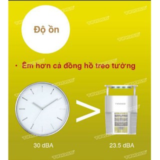 Đèn Bắt Muỗi Tiross TS8811