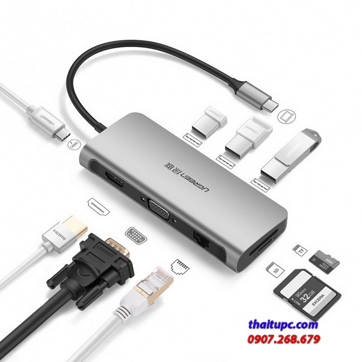 Bộ chuyển USB C to HDMI+VGA+USB 3.0+LAN 1Gbps + Card Reader Ugreen 40873