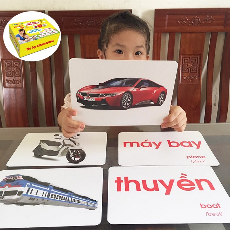 Thẻ học thông minh cho bé Glenn Doman loại to cứng A5 15x21 cm Đồ chơi kết hợp dạy trẻ đọc sớm - DC041
