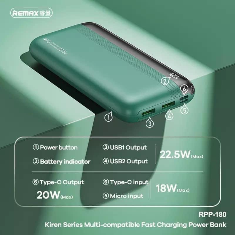 DỰ PHÒNG 20.000MAH REMAX