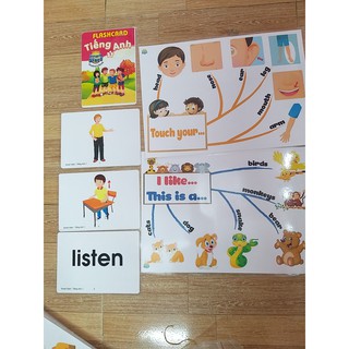 Bộ Mindmap và Flashcard Smart Start 1