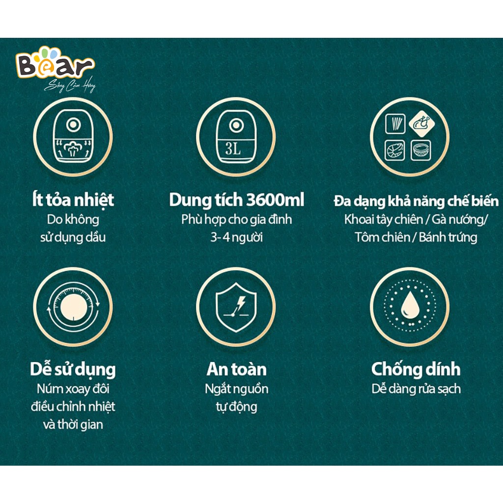 Nồi Chiên Không Dầu Bear 3L QZG-A14D1 - Hàng Chính Hãng