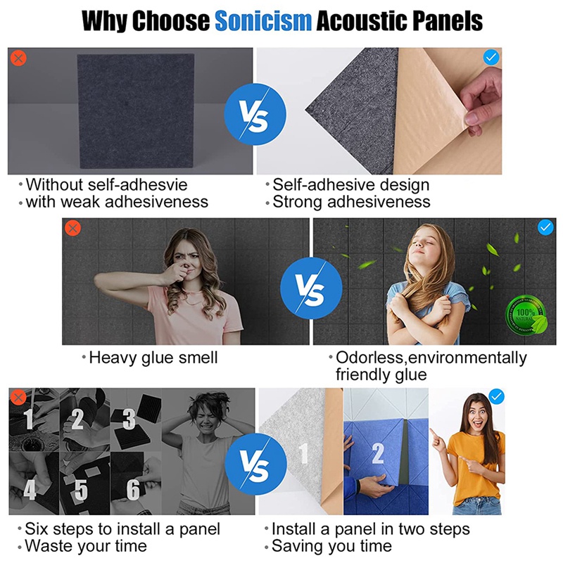 Bộ 12 Miếng Dán Tường Cân Bằng Cách Âm Tự Dính 12X12X0.4 Inch Tiện Dụng Cho Gia Đình / Văn Phòng