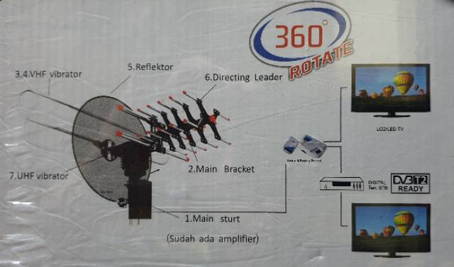 Anten Kĩ Thuật Số Int-888 Dgt. Analog