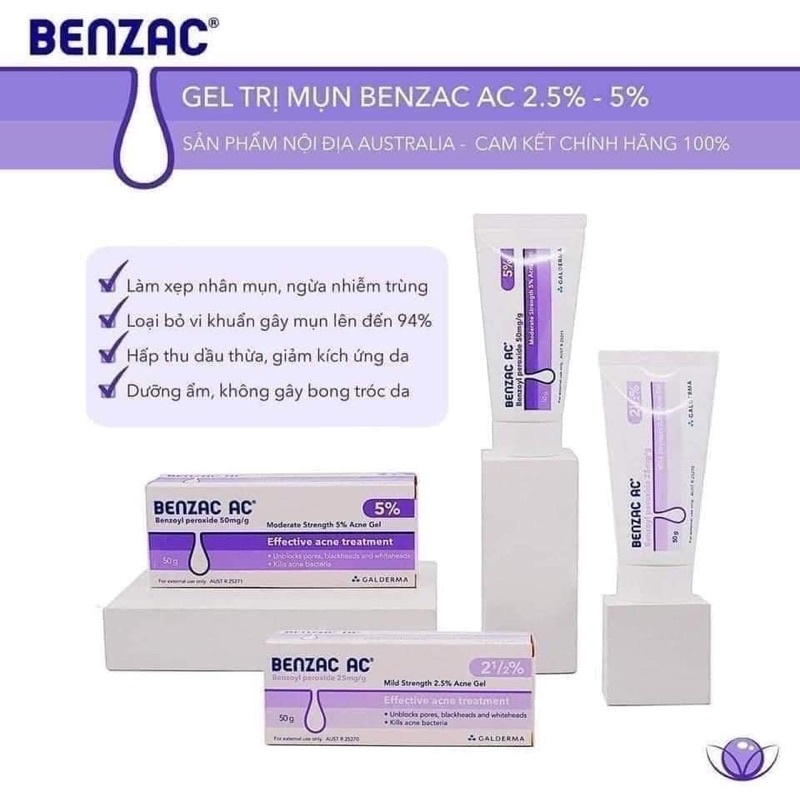 Kem giảm mụn 5% Benzac AC Benzoyl Peroxide - Galderma