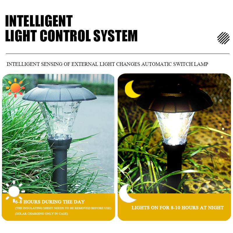 Đèn LED Năng Lượng Mặt Trời Chống Thấm Nước Dùng Trang Trí Sân Vườn