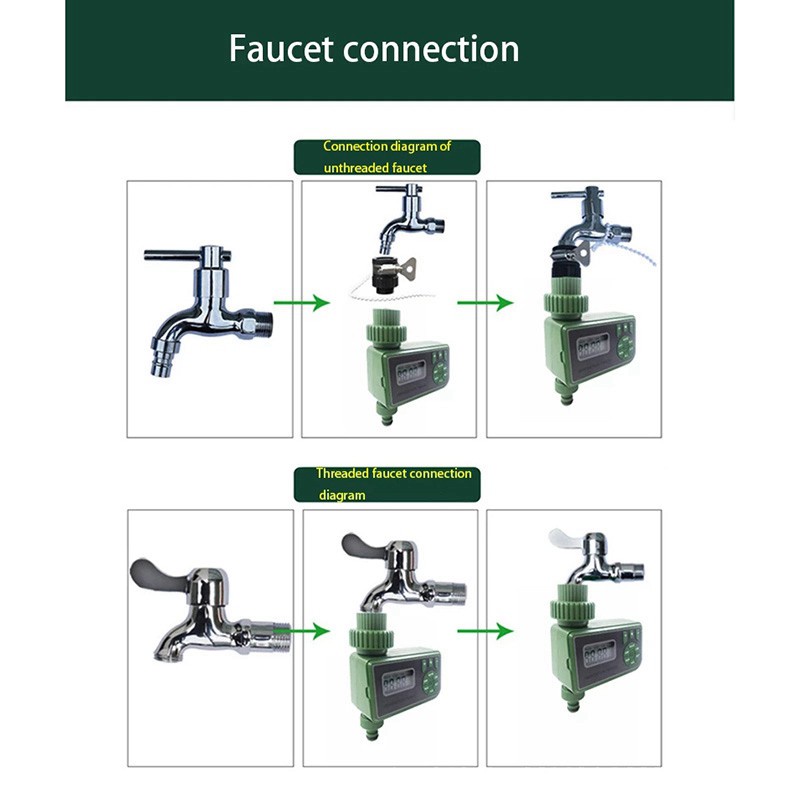 Đồng Hồ Hẹn Giờ Tưới Nước Tự Động Chống Thấm Nước Thông Minh