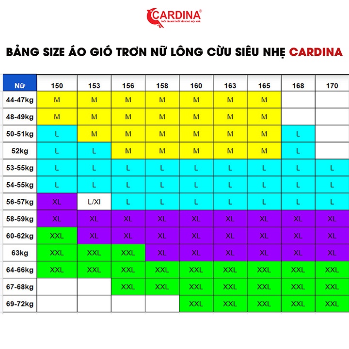 Áo Gió Nữ 𝐂𝐀𝐑𝐃𝐈𝐍𝐀 Chất Gió Trơn 2 Lớp Lót Lông Cừu Cao Cấp Siêu Nhẹ, Siêu Ấm LTF