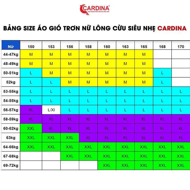 Áo Gió Nữ 𝐂𝐀𝐑𝐃𝐈𝐍𝐀 Chất Gió Trơn 2 Lớp Lót Lông Cừu Cao Cấp Siêu Nhẹ, Siêu Ấm LTF | BigBuy360 - bigbuy360.vn