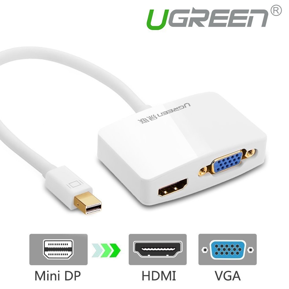 Cáp Chuyển Đổi Ugreen MiniDP Sang HDMI VGA 10427 (20cm) - Hàng Chính Hãng
