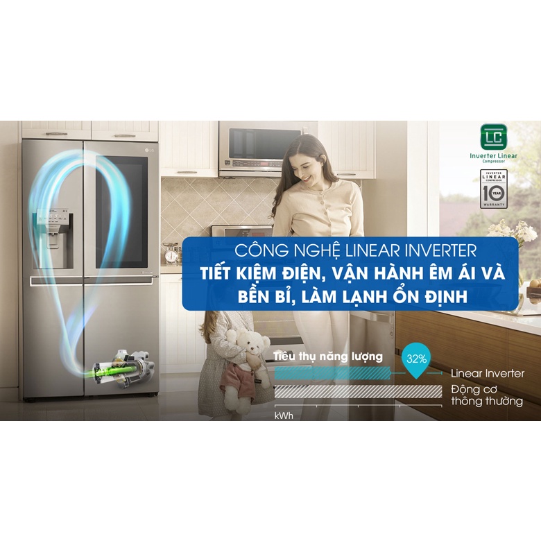 Tủ lạnh LG Instaview Door-in-Door LG GR-X247JS