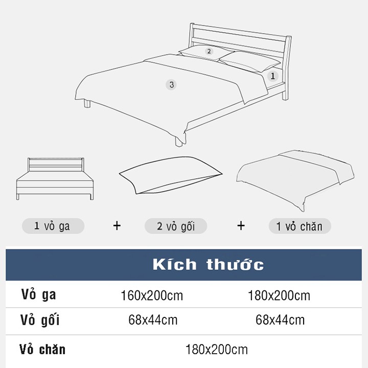 Bộ ga gối giường ngủ, drap thun 3 món kích thước ga 1m6x2m và 1m8x2m có bán cặp vỏ gối rời được chọn mẫu