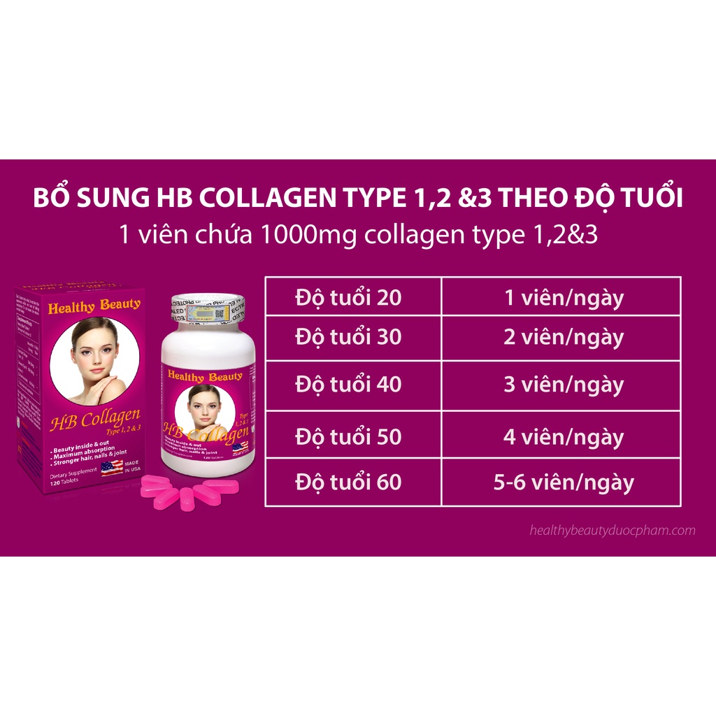 Viên Uống HB Collagen Type 1,2&amp;3 Healthy Beauty 120 Viên