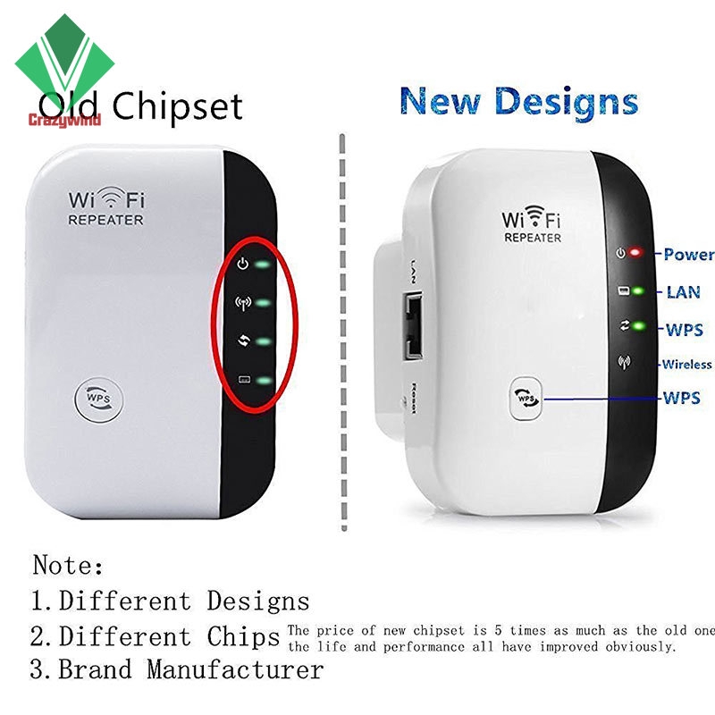 Thiết Bị Kích Sóng Wifi Chuẩn N 2.4ghz 300mbps