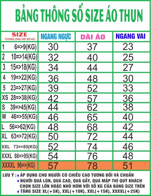 đồ đi biển gia đình-gia đình là điều tuyệt vời nhất-  sét áo quần đi biển, đồ đi biển nam