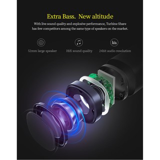 Loa Bluetooth Bluedio TS5