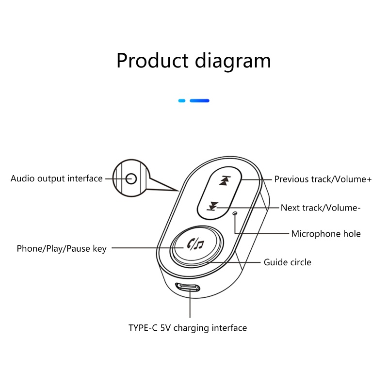 Thiết Bị Nhận Tín Hiệu Bluetooth IOR 5 0 Không Dây Rảnh Tay Tiếng Ồn Thấp