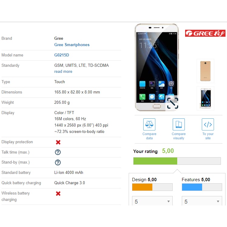 Điện thoại GREE G0215D 6 inch snapdragon 820 ram 4gb+64gb-tặng ốp lưng