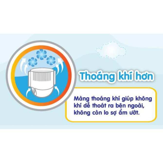 1 Gói Tã Quần Goon Thái Size XXXL 5 Miếng( Hàng Quà Tặng)