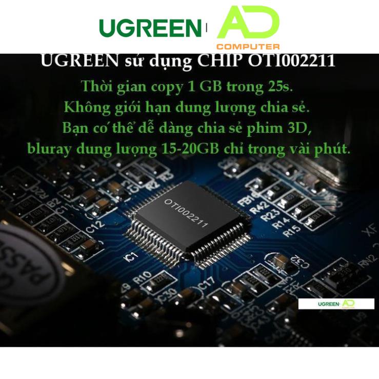 Dây USB 2.0 (Data Link) truyền dữ liệu giữa các máy tính UGREEN US166