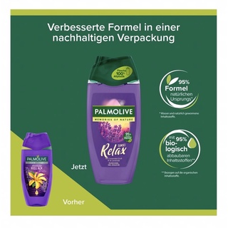 Sữa Tắm Palmolive Đức 250ml & 650ml