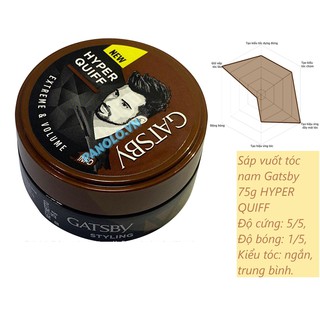 Sáp wax vuốt tóc Hyper Quiff, hương thơm nam tính, giữ nếp vững chắc