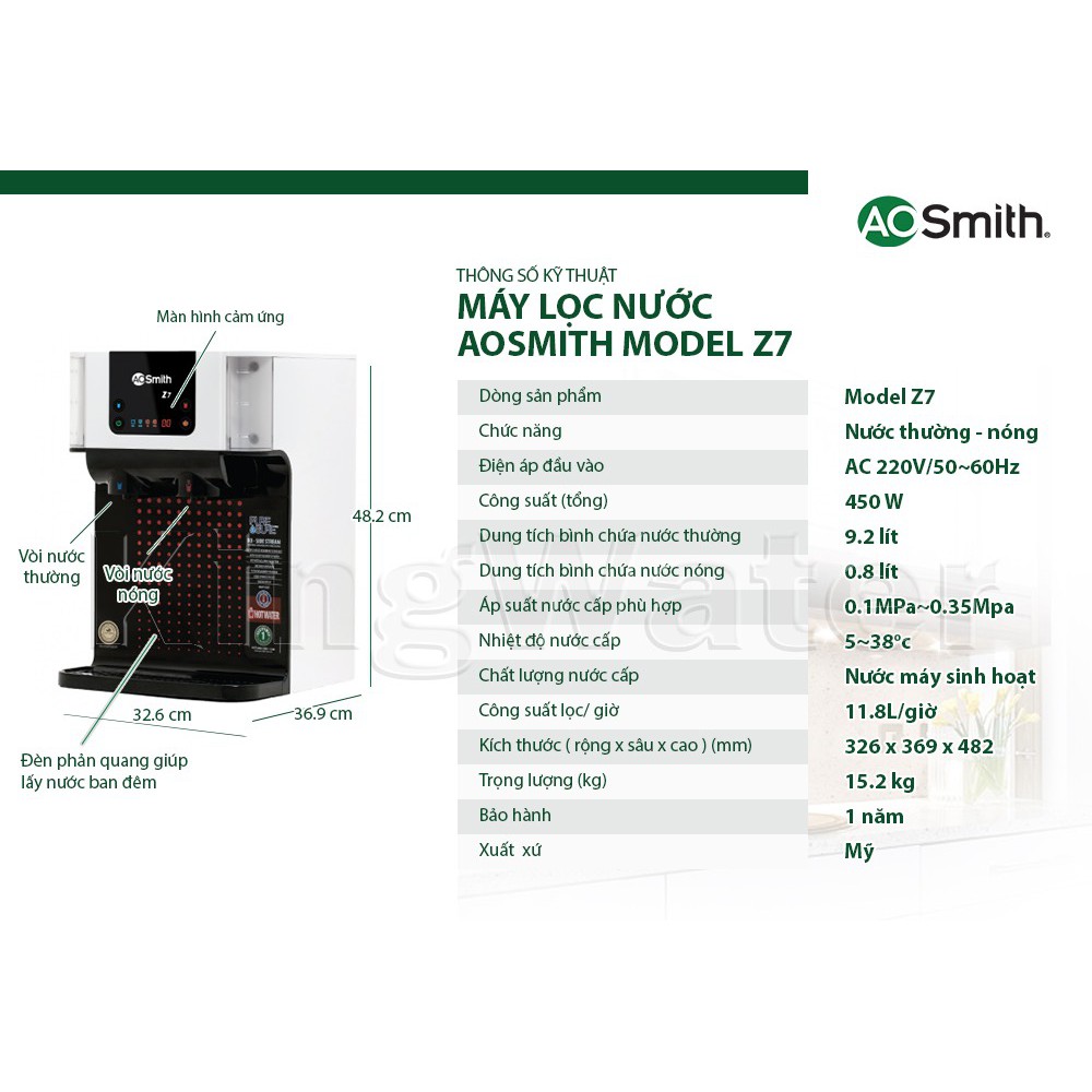 Bộ lõi lọc dùng cho máy AO Smith Z4, Z7