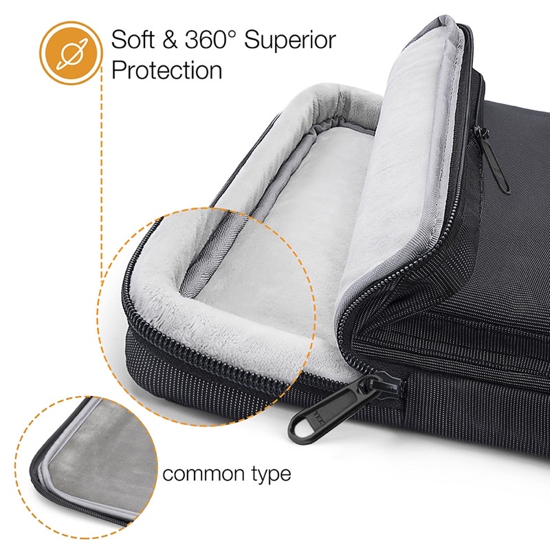 Túi Đeo Tomtoc USA Shoulder Bags 360 For Macbook 13/14/15/16inch