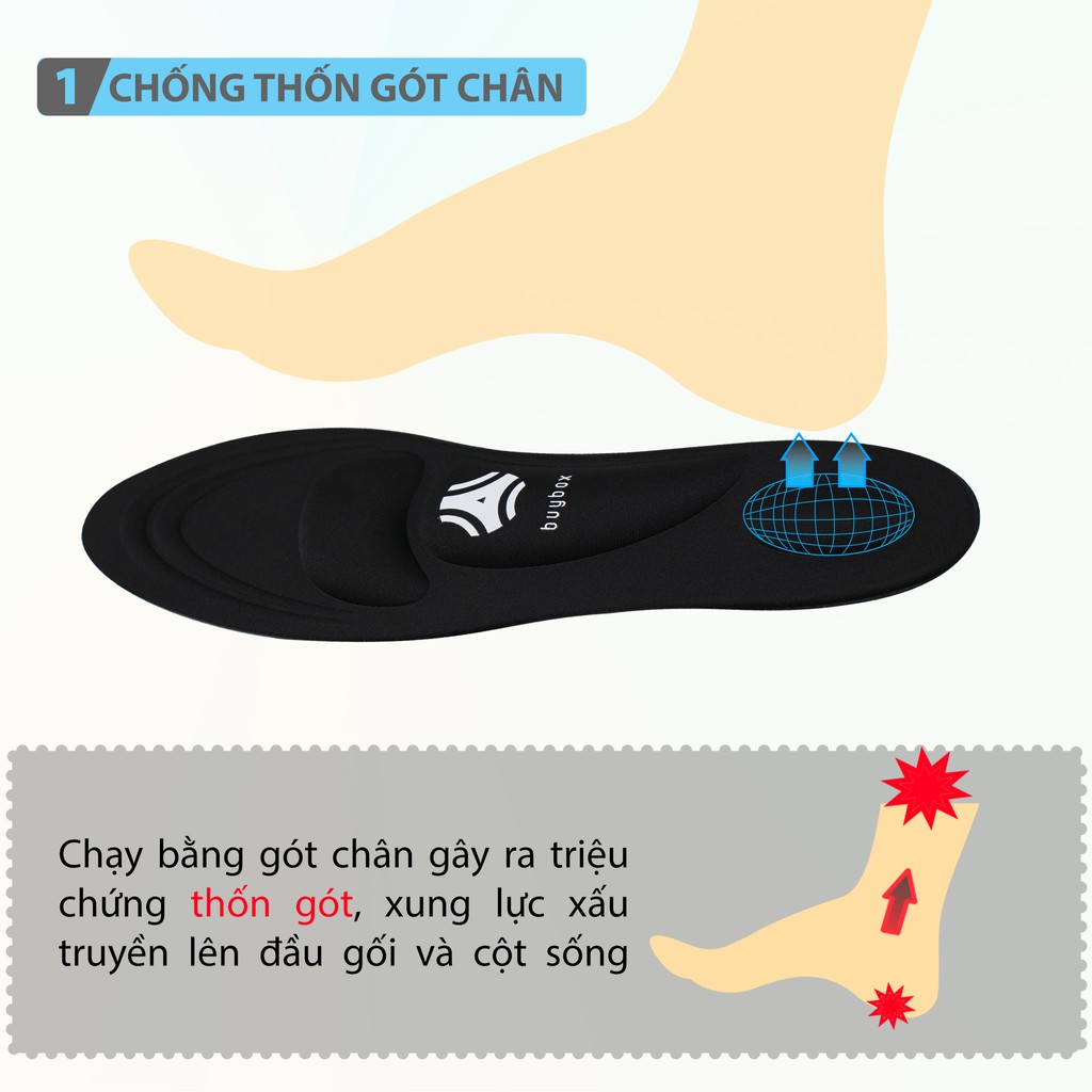 Lót giày thể thao 4D có gờ chống sốc giảm mỏi gang bàn chân - buybox - BBPK36