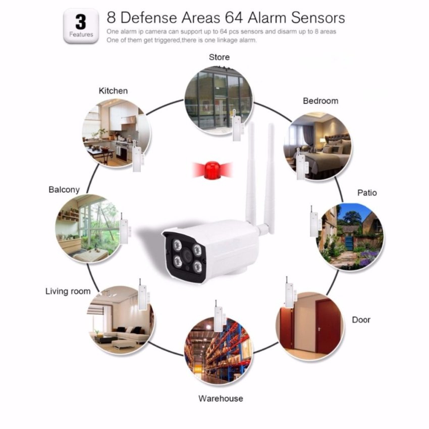 camera wifi ip yoosee ngoài trời nồi đồng cối đá 1080 CCTV