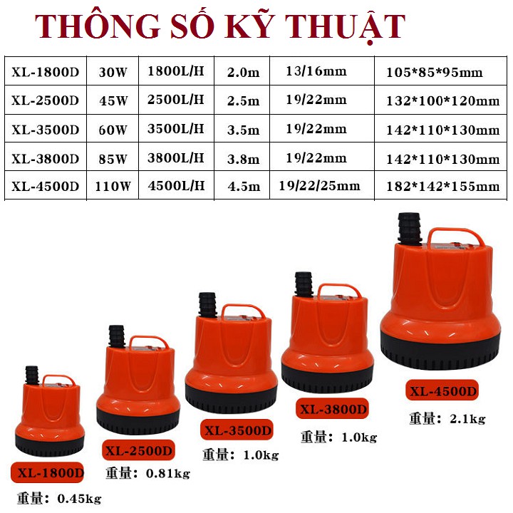 Bơm chìm hút đáy 220v - 85w - 3.8m3h