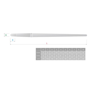 Cọ Trang Điểm Đầu Phẳng 982f