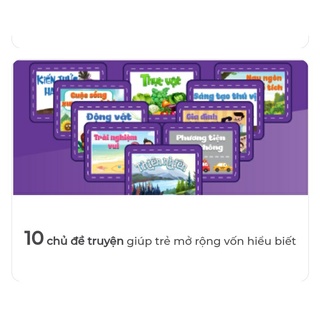 Khóa học Vmonkey (1 năm/Trọn đời)