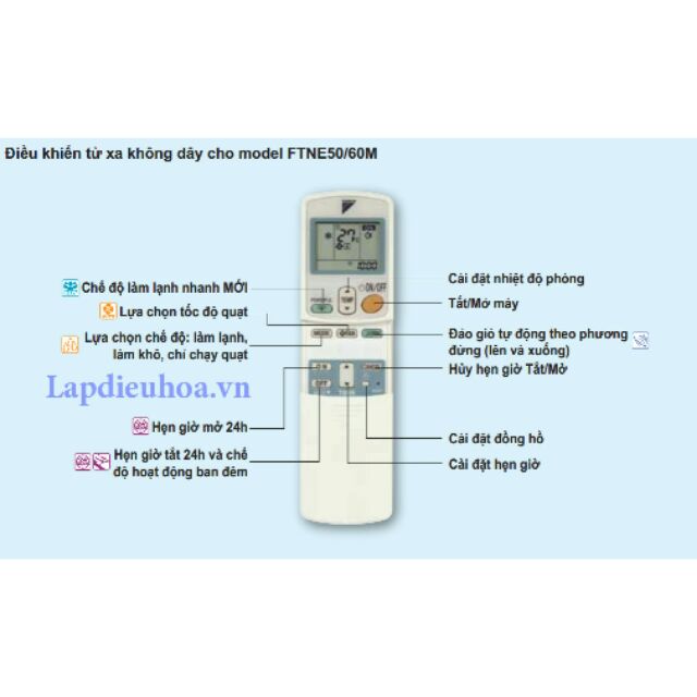 Điều khiển daikin ( hàng xịn )