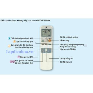 Điều khiển daikin